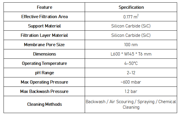 specifications of SiC flat sheet membrane